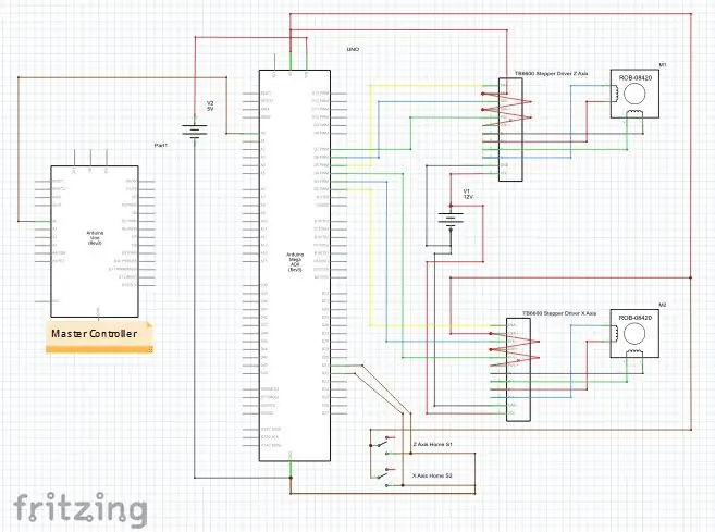 Kable ng Movement Controller