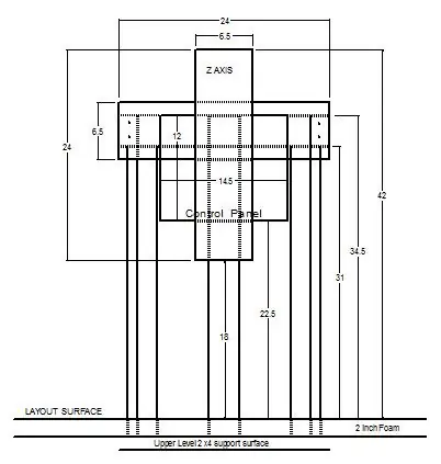 Montaj Çərçivəsinin Qurulması