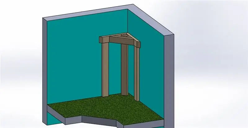 Construindo a estrutura de montagem