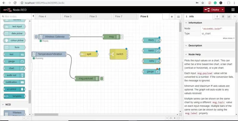 Ara feu doble clic al tercer node gràfic