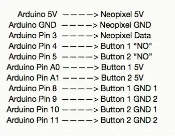 Conectando los cables al Arduino