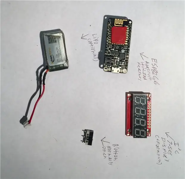 Hardware: cosa ti servirà