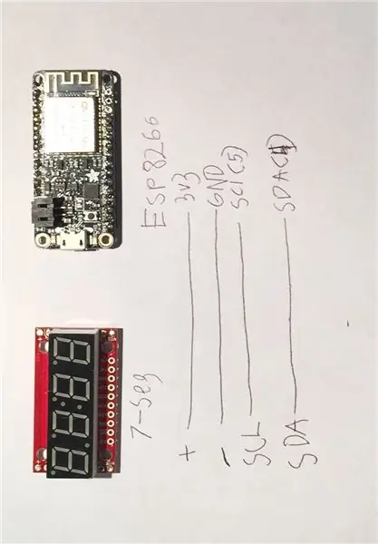 Hardware Assembly