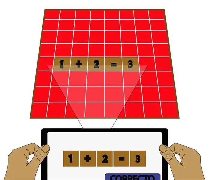 Tablero Matematyka: 5 kroków