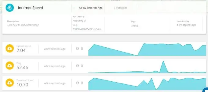 Komut Dosyasını N Dakikada Bir Çalıştırmak İçin Bir Crontab Oluşturun