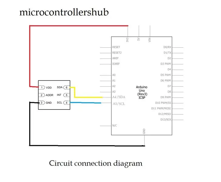 Pasul 2: Conexiune hardware