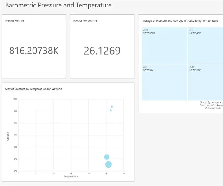 Vizualizacija barometrijskog tlaka i temperature pomoću Infineon XMC4700 RelaxKita, Infineona DPS422 i AWS .: 8 koraka