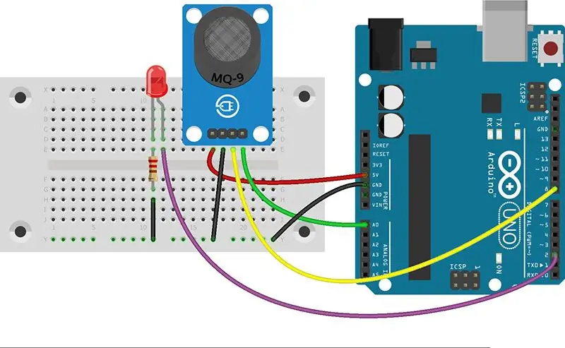 Circuit