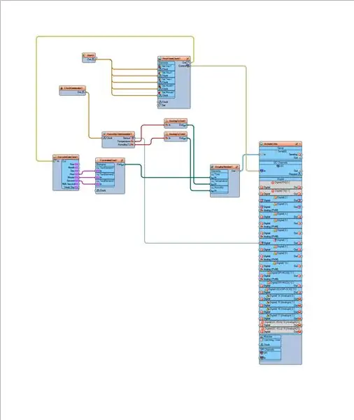 In Visuino Connect-Komponenten