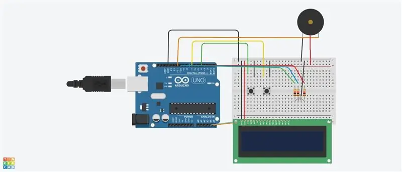 Creación Del Hardware