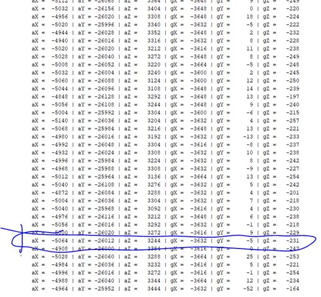 Fortolkning af data