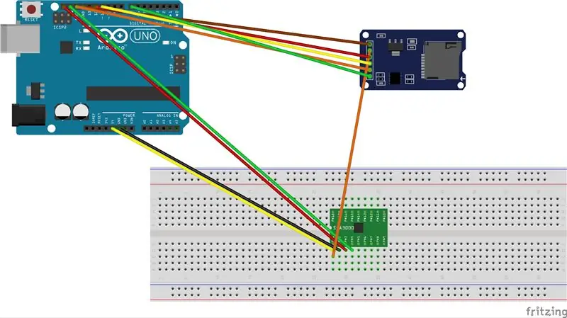 Sukurkite „Arduino“