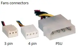 Txuas Cov Cables