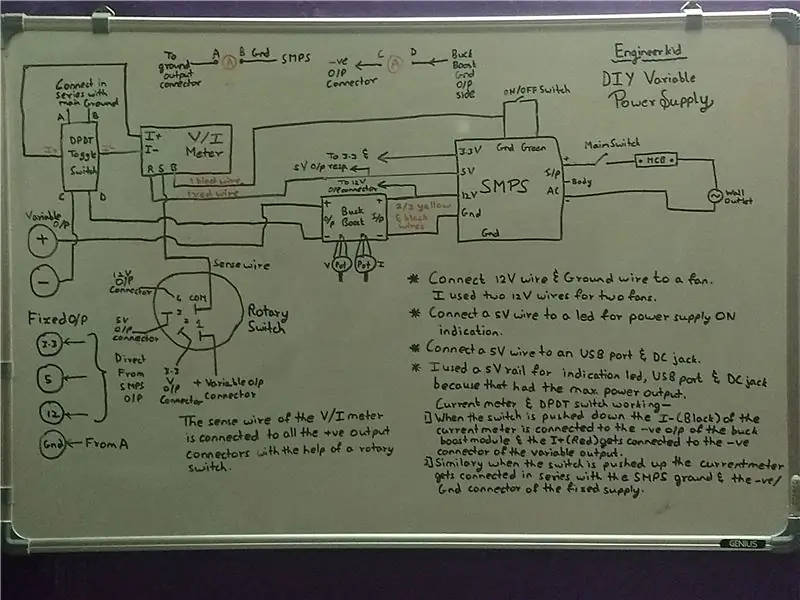 Stroombaandiagram