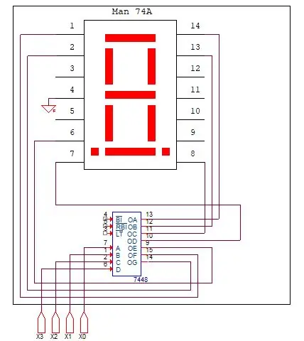 Bumuo ng 4 na Pitong-segment na Pagpapakita Sa Mga Circuits ng Driver Tulad ng Ipinapakita sa Iskolar sa ibaba. Ikonekta ang Dalawang Pitong-segment sa 4-bit Adder at Dalawa sa 4-bit Binary-to-BCD Converter Tulad ng Ipinapakita sa Block Diagram sa Simula ng Instructable na Ito