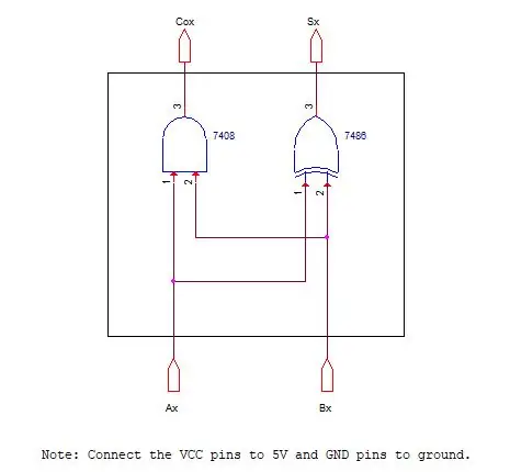 Construeer een half-optellercircuit zoals weergegeven in het onderstaande schema