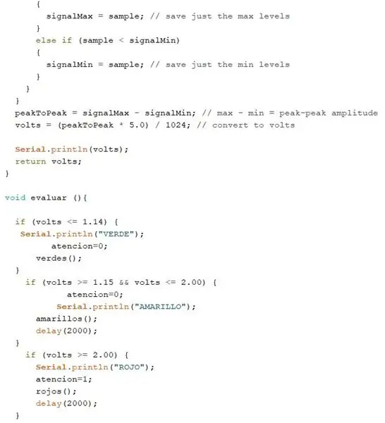 การเขียนโปรแกรมของ Arduino