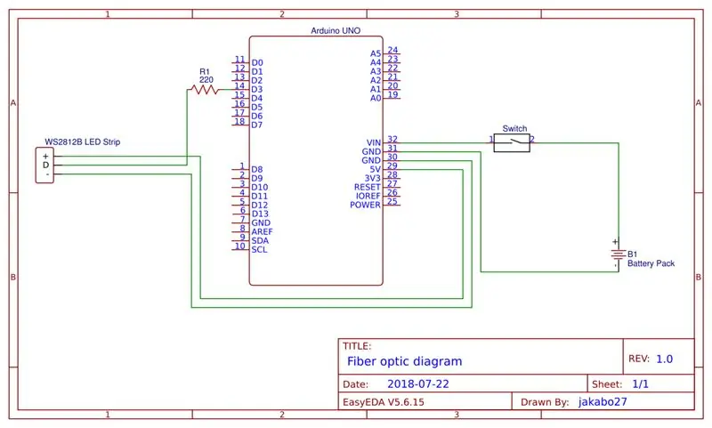 Microcontrolador y circuito