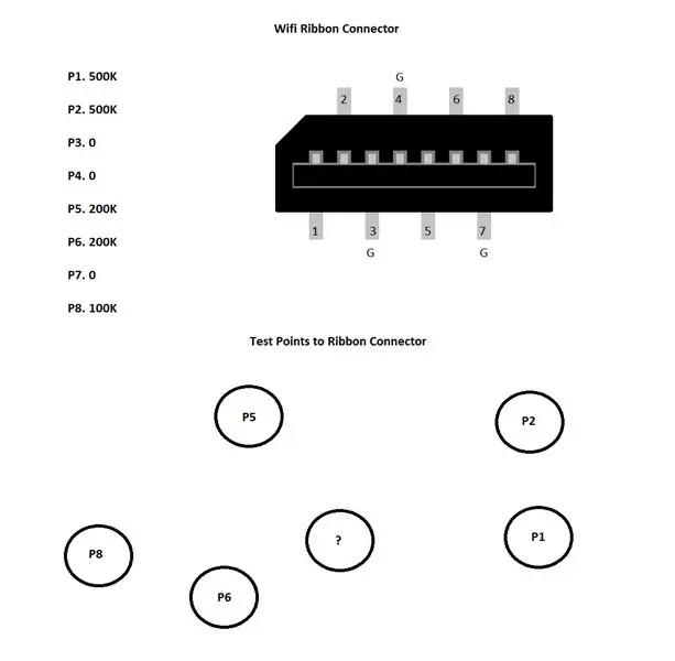 Multimetertest am WiFi-Modul