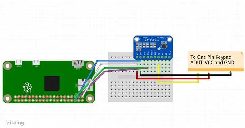 Wiring!