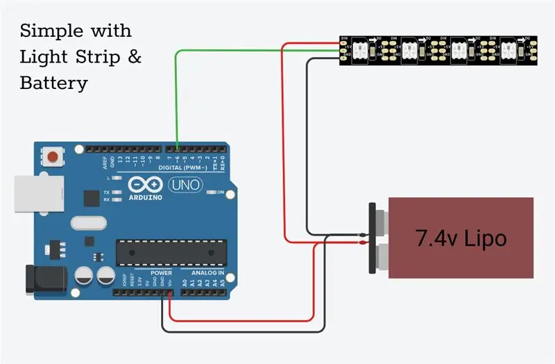 Montaż Arduino