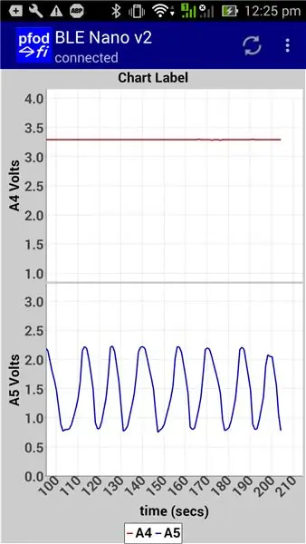 Ενισχυμένο μενού BLE Nano Control