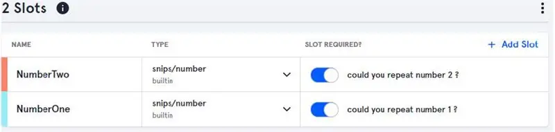 Identifikasi Slot