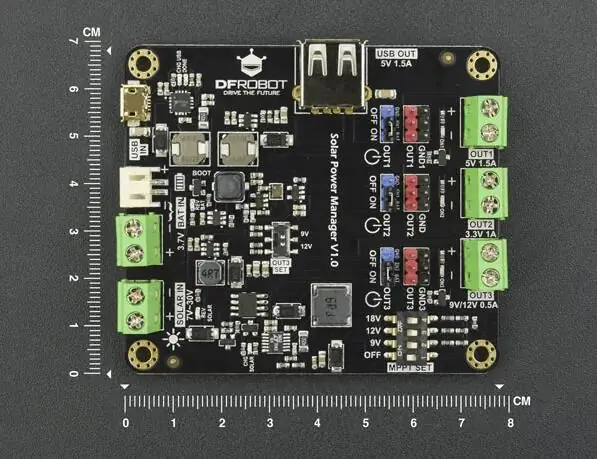 Over de Solar Power Manager gesproken, we zouden de meerdere poorten ervan moeten kennen