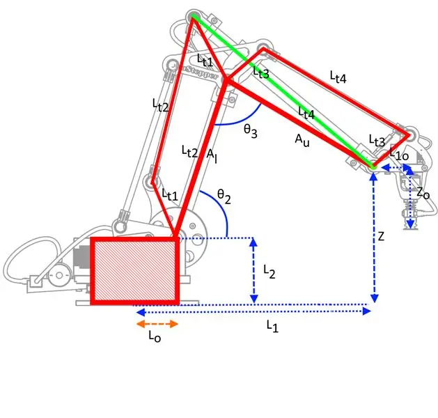 Kinematikk