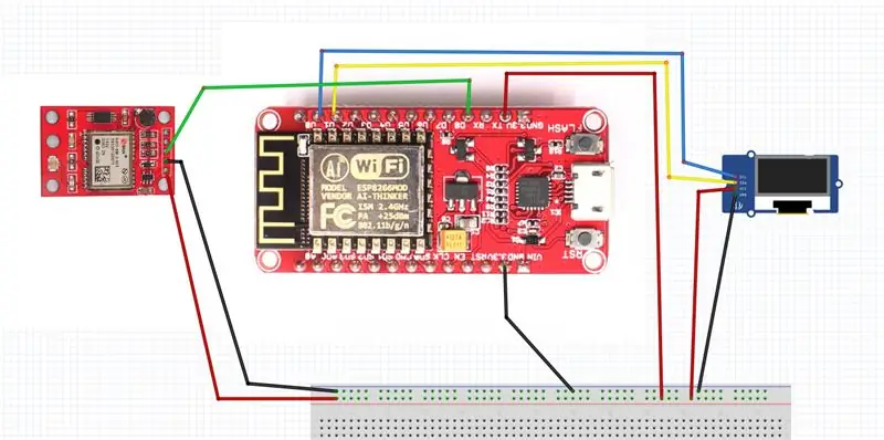 Qhov Circuit