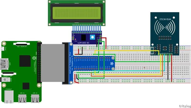 Die samestelling van die RFID RC522 en LCD 1602