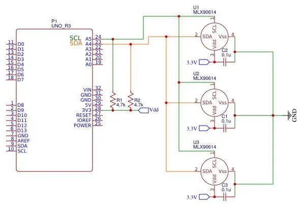 Cablatge de tots els sensors