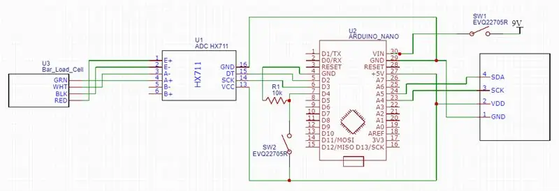 Electronică