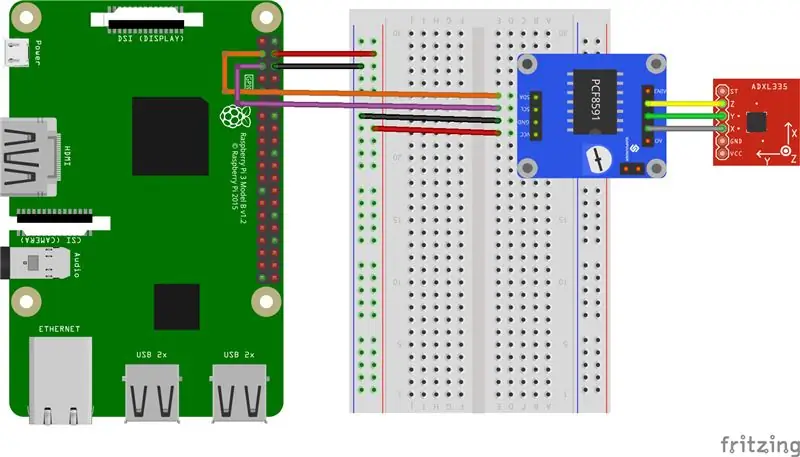 Connexions du capteur