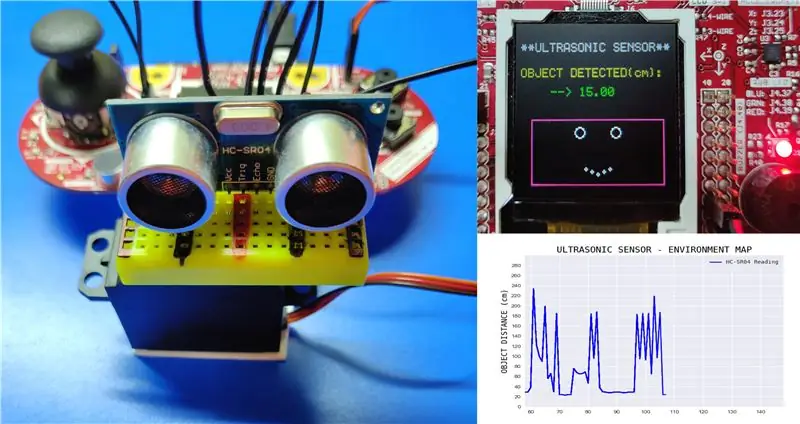 Lectura de dades del sensor d'ultrasons (HC-SR04) en una pantalla LCD de 128 × 128 i visualització mitjançant Matplotlib