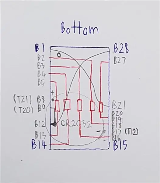 Obecný design