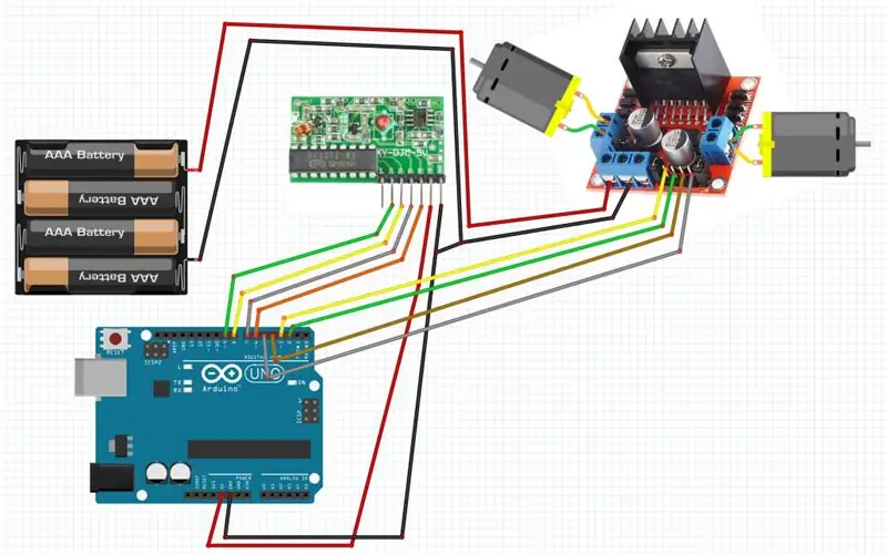 Il circuito