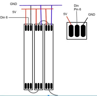 Xây dựng mảng LED