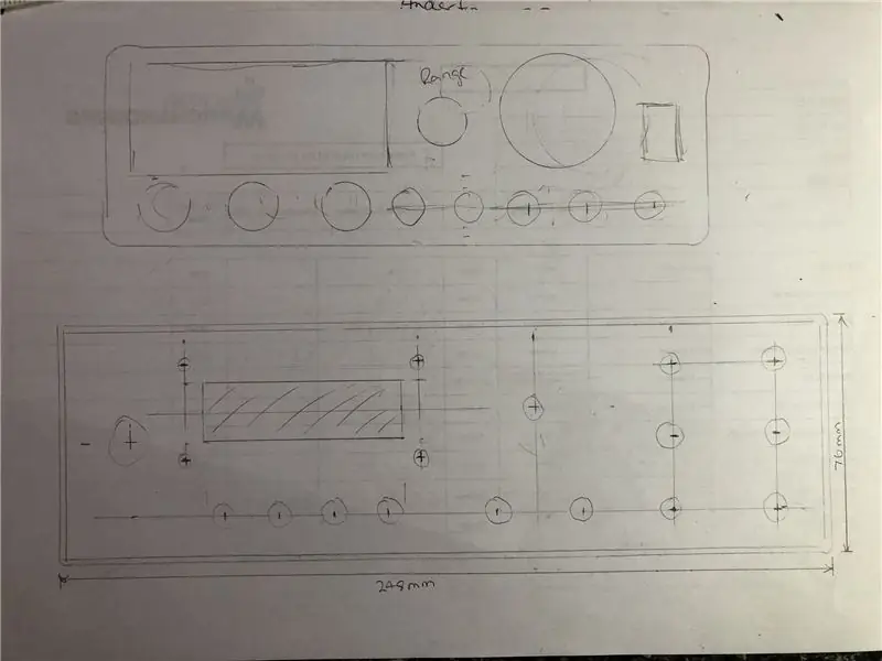 Diseñe el panel frontal