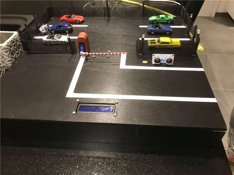 Slim parkeerterrein met Raspberry Pi