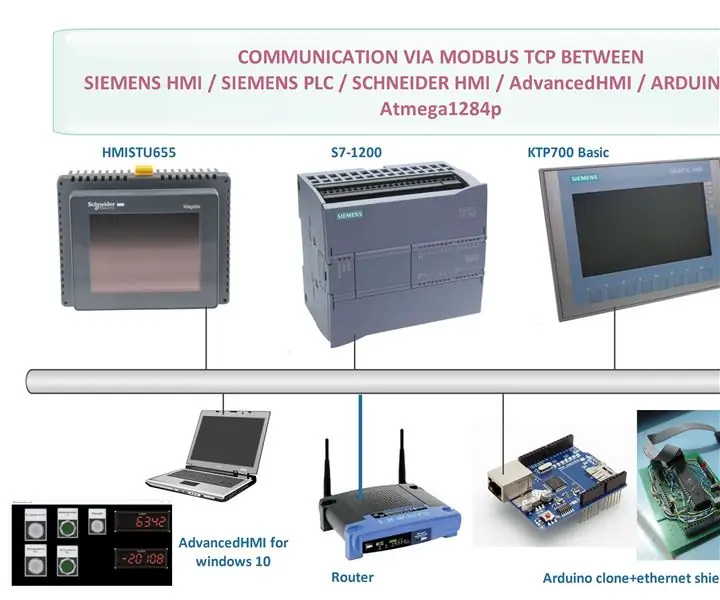 Modbus TCP հաղորդակցություն Arduino- ի և արդյունաբերական սարքերի միջև. 3 քայլ