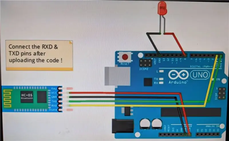 De Arduino Bluetooth-hardware aansluiten