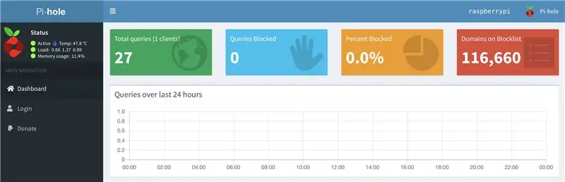 Accéder à l'interface Web