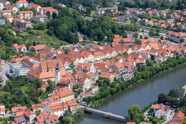 Jednoduché tlačítko rozšířené slovní zásoby: 6 kroků