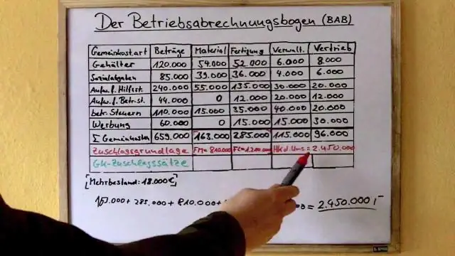 Créer des images graphiques stéréo dans Excel : 8 étapes (avec des images) Créer des images graphiques stéréo dans Excel : 8 étapes (avec des images)