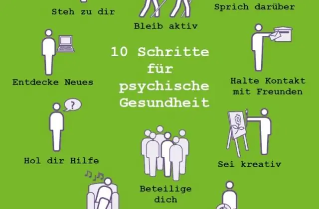 PDF-Datei erstellen: 5 Schritte