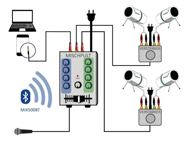 Så här ansluter du ett mixerkort och en mikrofonorm till ett ljudsystem: 3 steg