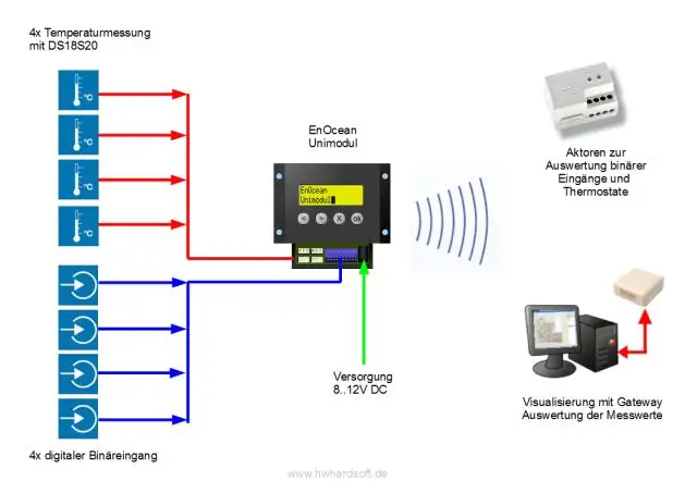 Arduino: elektronische dobbelstenen (met willekeurige getallen): 6 stappen