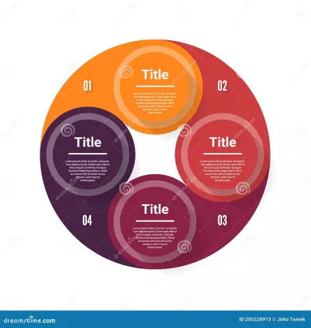 Internetsnelheidsmeter: 4 stappen (met afbeeldingen)